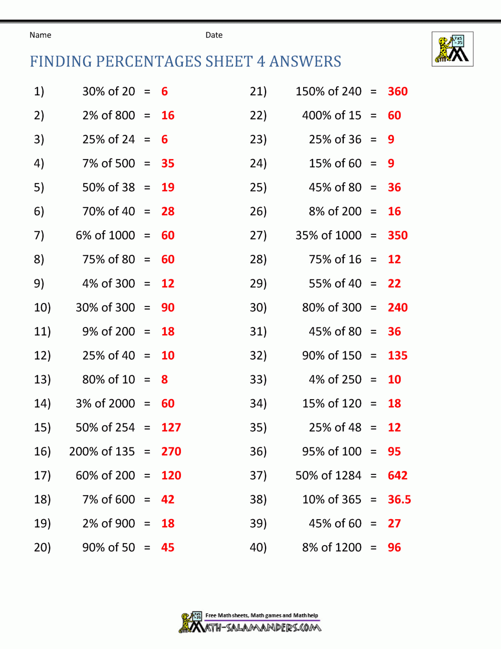 Finding Percentage Worksheets