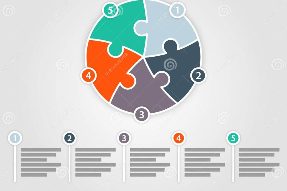 Five Piece Jigsaw Puzzle Stock Illustrations 494 Five Piece Jigsaw Puzzle Stock Illustrations Vectors U0026 Clipart Dreamstime