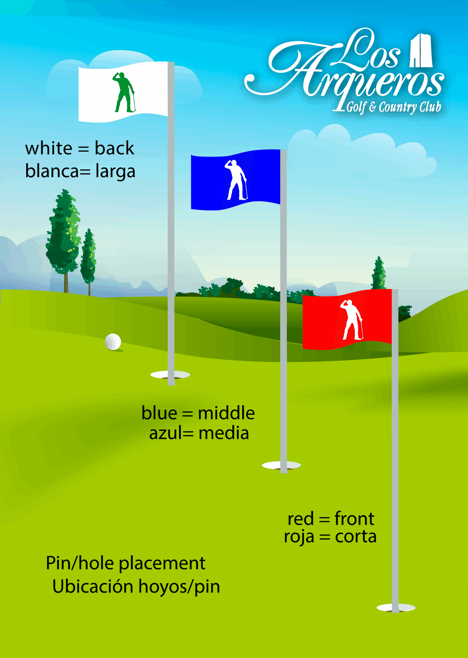 Flags In The Golf Green