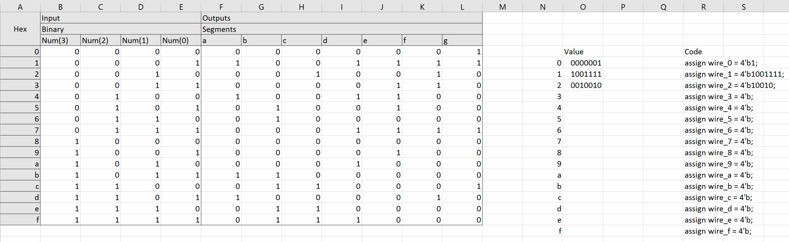 Formatting Excel Cells For Binary Stack Overflow