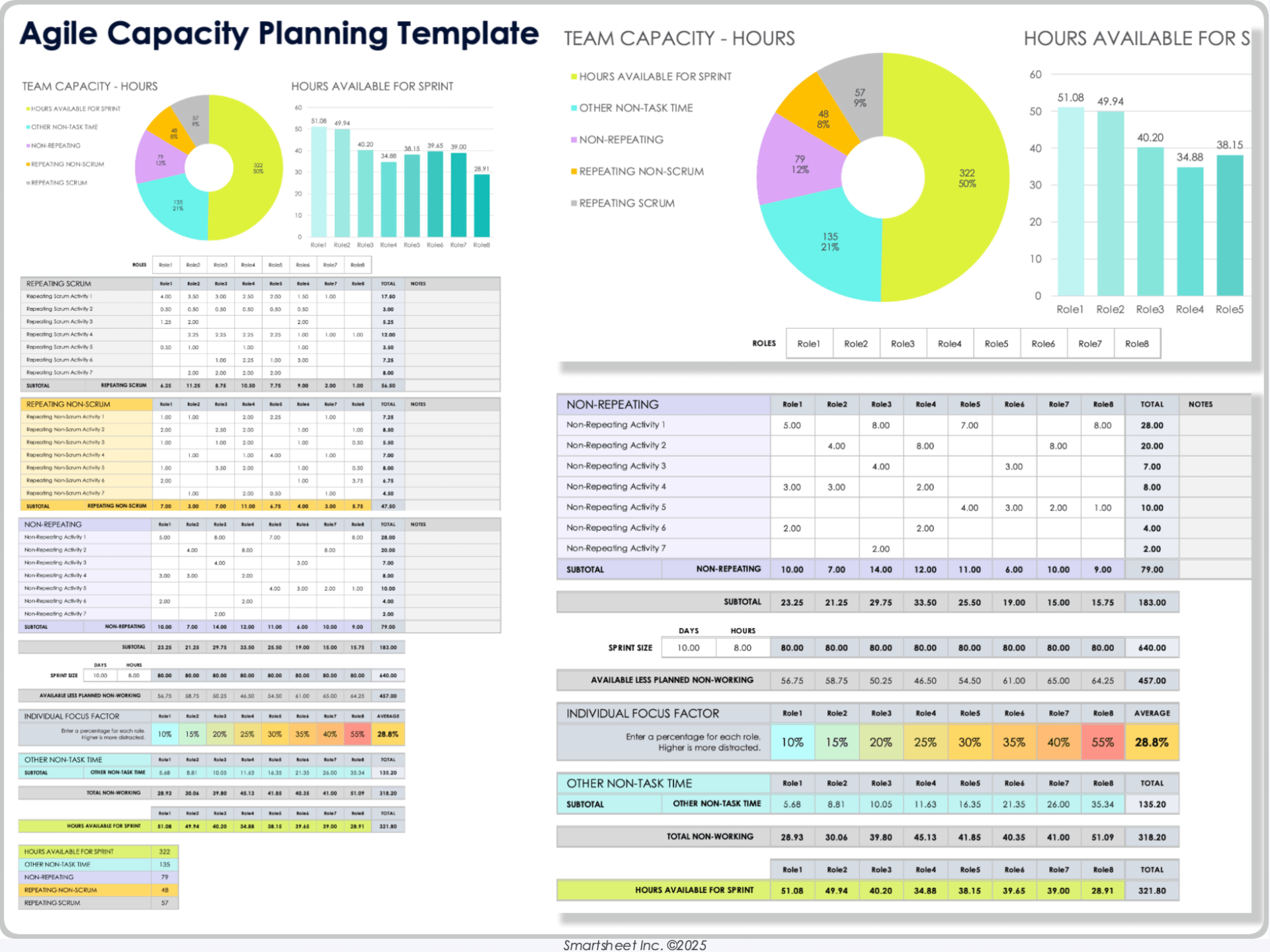 agile project schedule template
