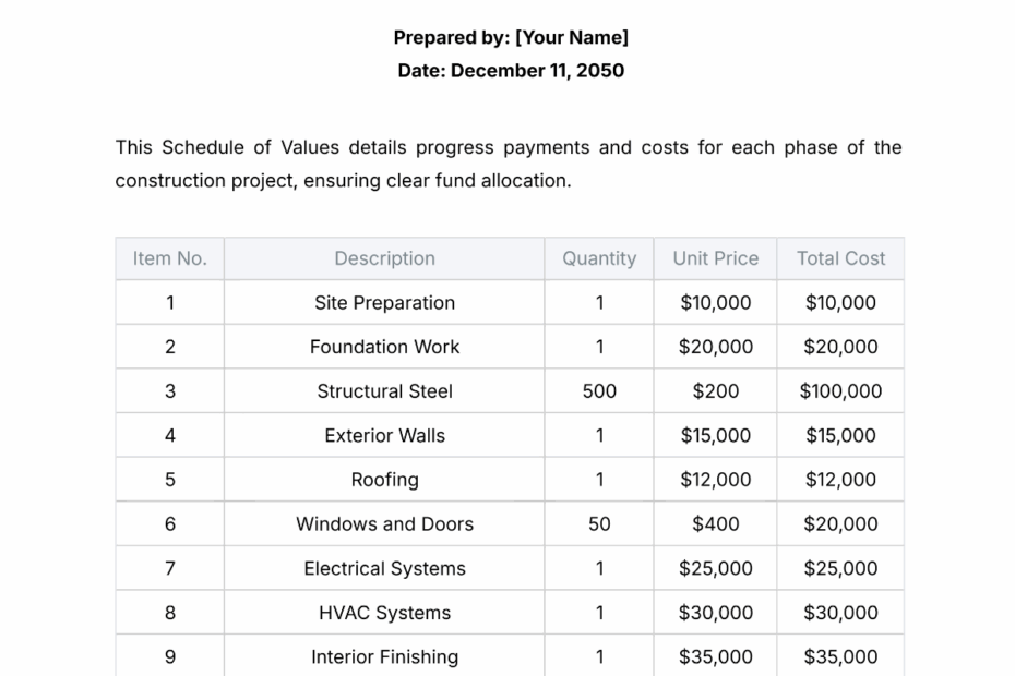 Free AIA Schedule Of Values Template To Edit Online