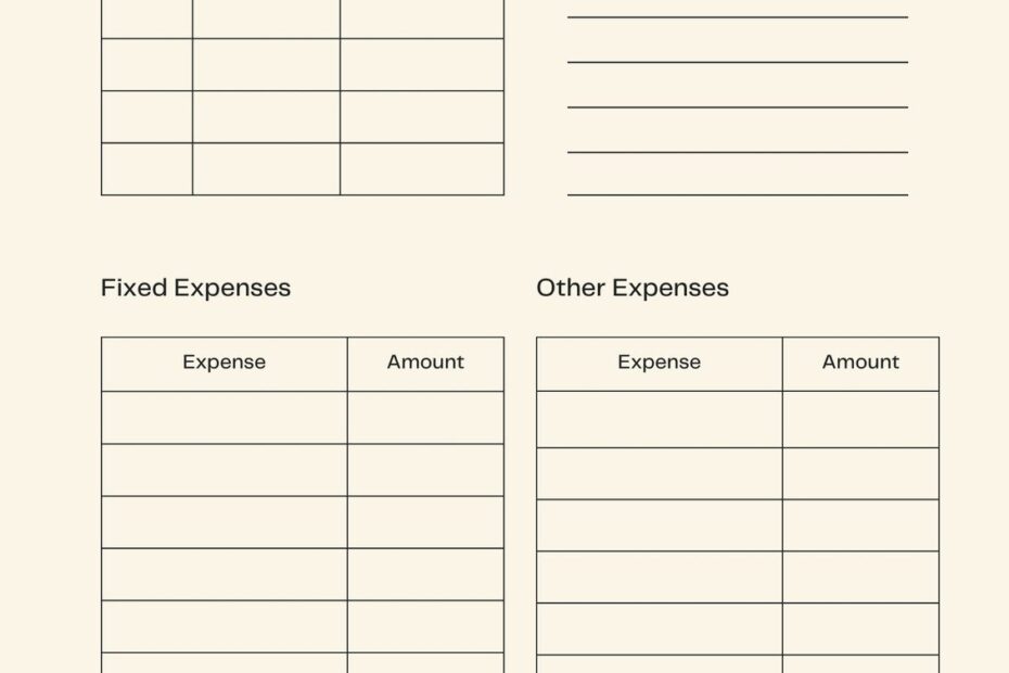 Free And Customizable Budget Templates