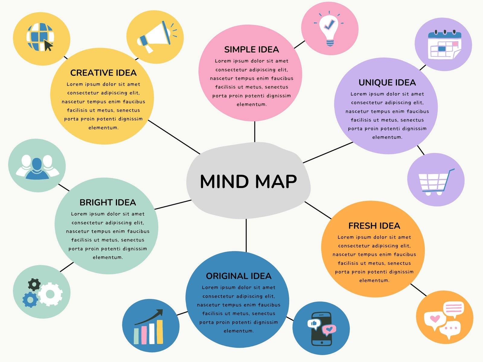 printable concept map template