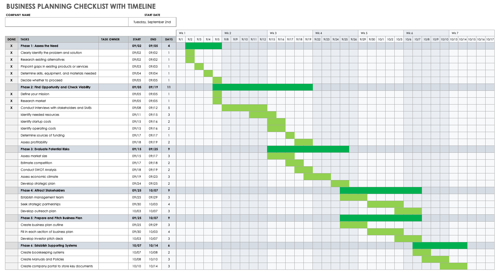Free Business Plan Templates In Excel Smartsheet