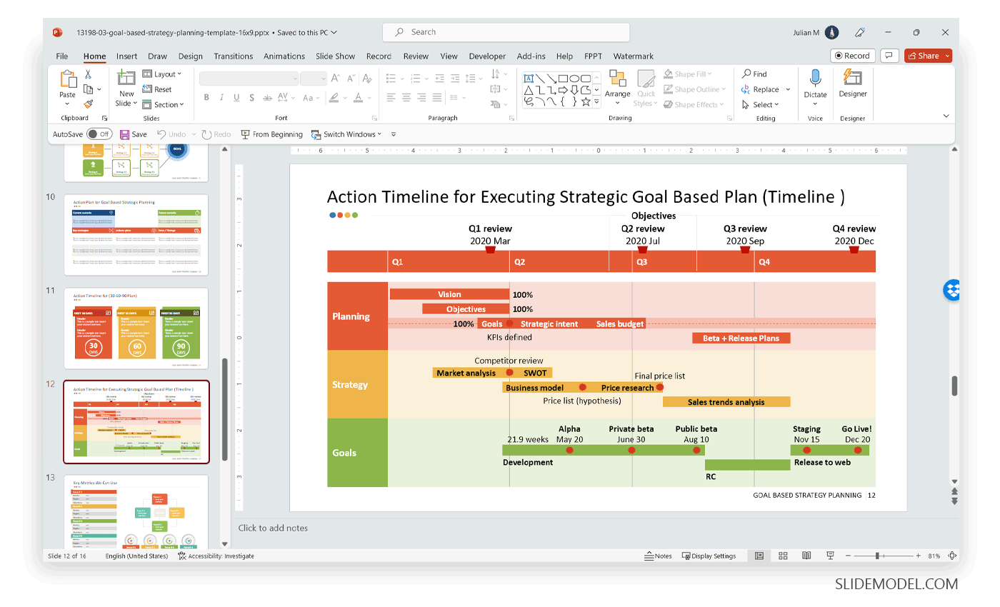 strategic plan template ppt