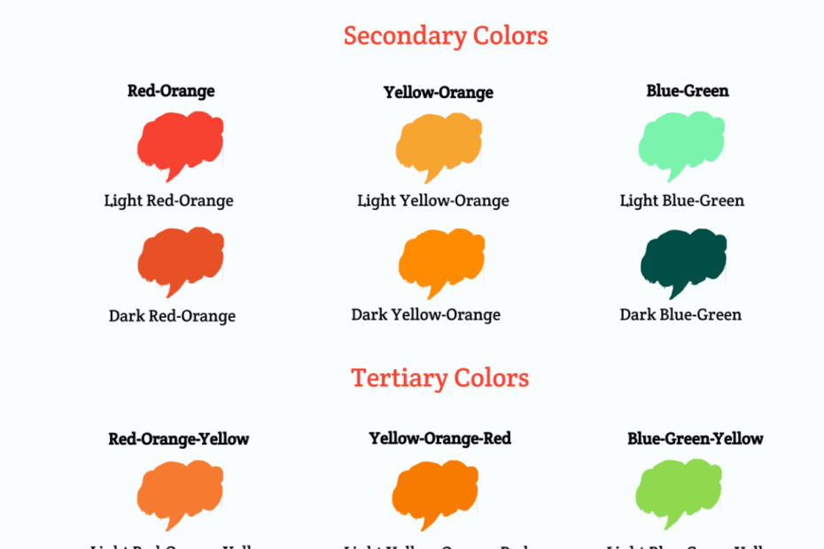 Free Color Mix Chart Templates Editable And Printable