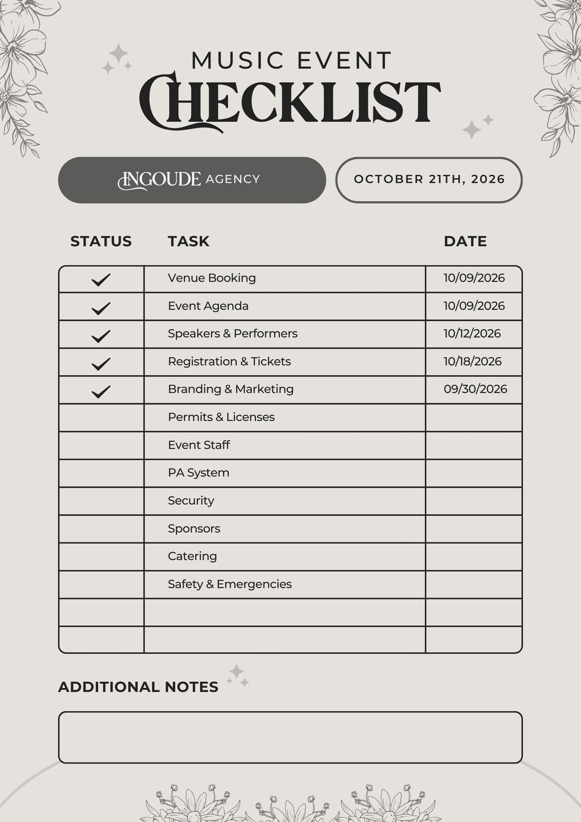 event checklist template
