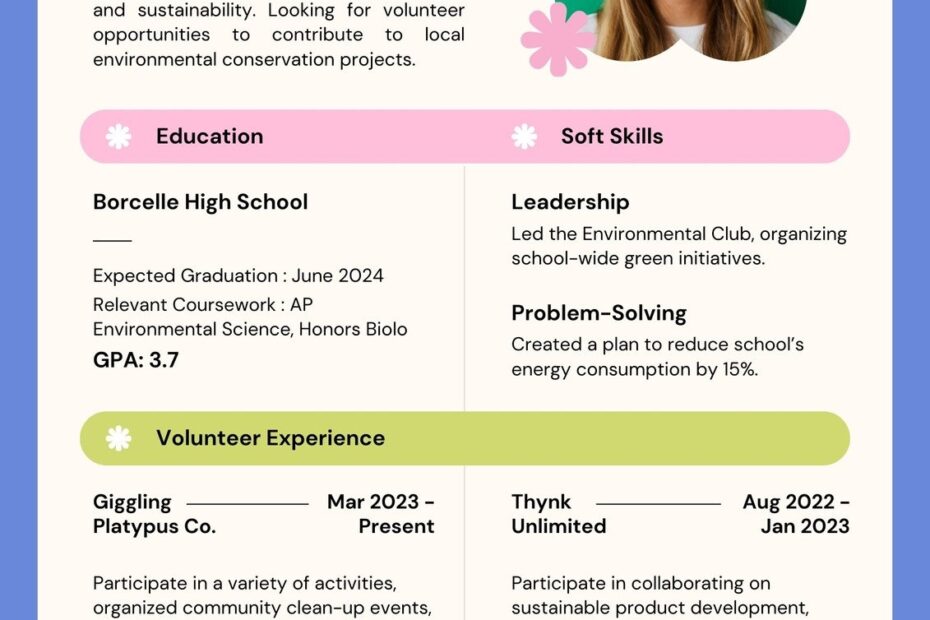 Free Custom Printable Colorful Resume Templates Canva