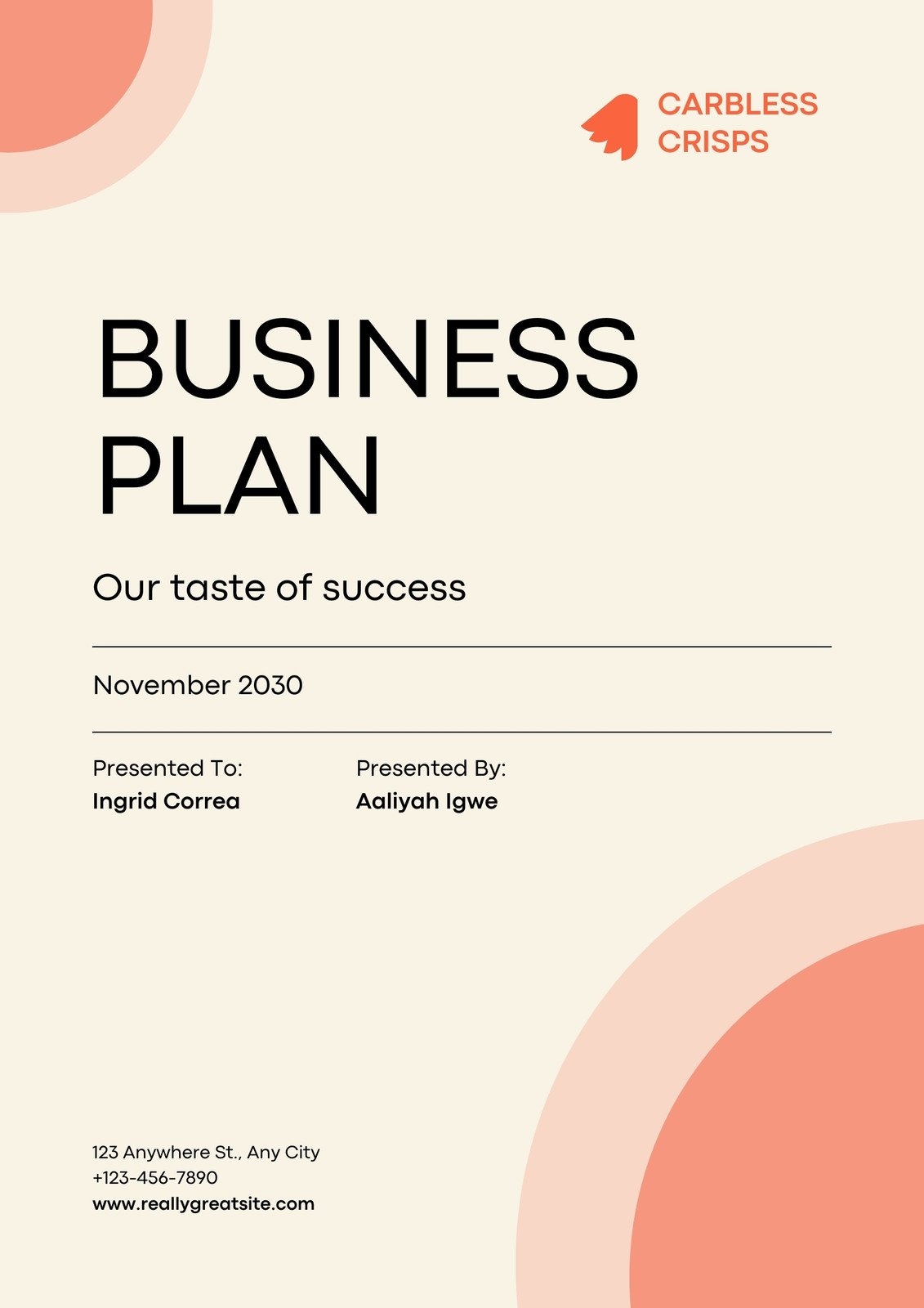 template business plans