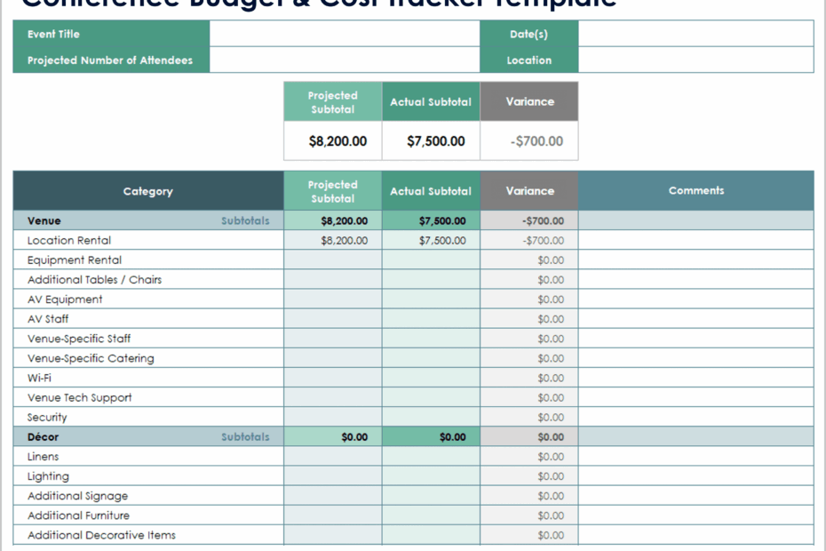 Free Event Budget Templates Excel PDF