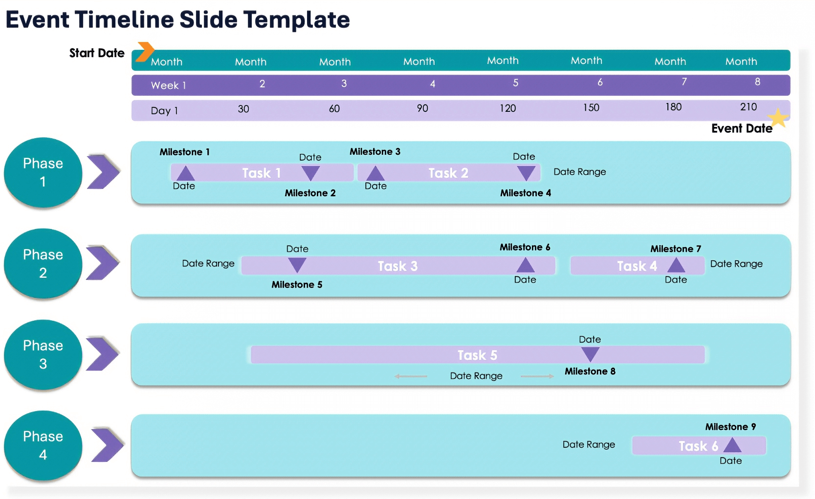 Free Event Timeline Templates All Formats