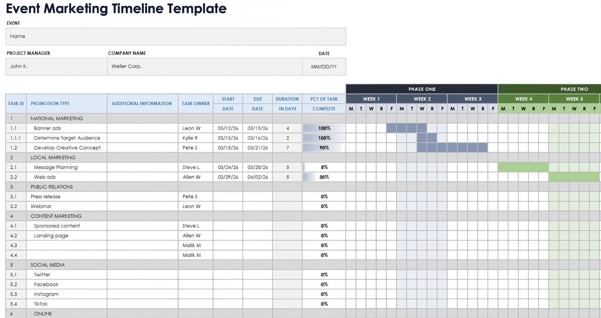 Free Event Timeline Templates All Formats
