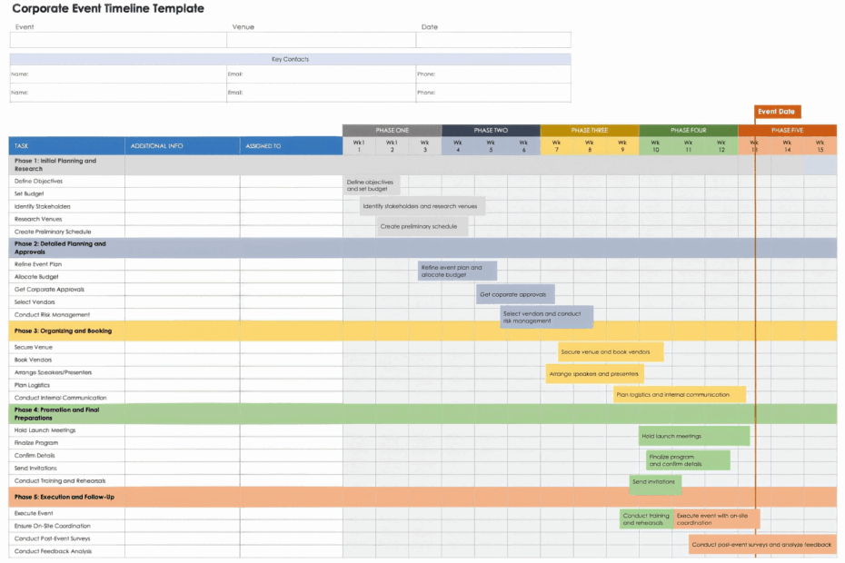 Free Event Timeline Templates All Formats