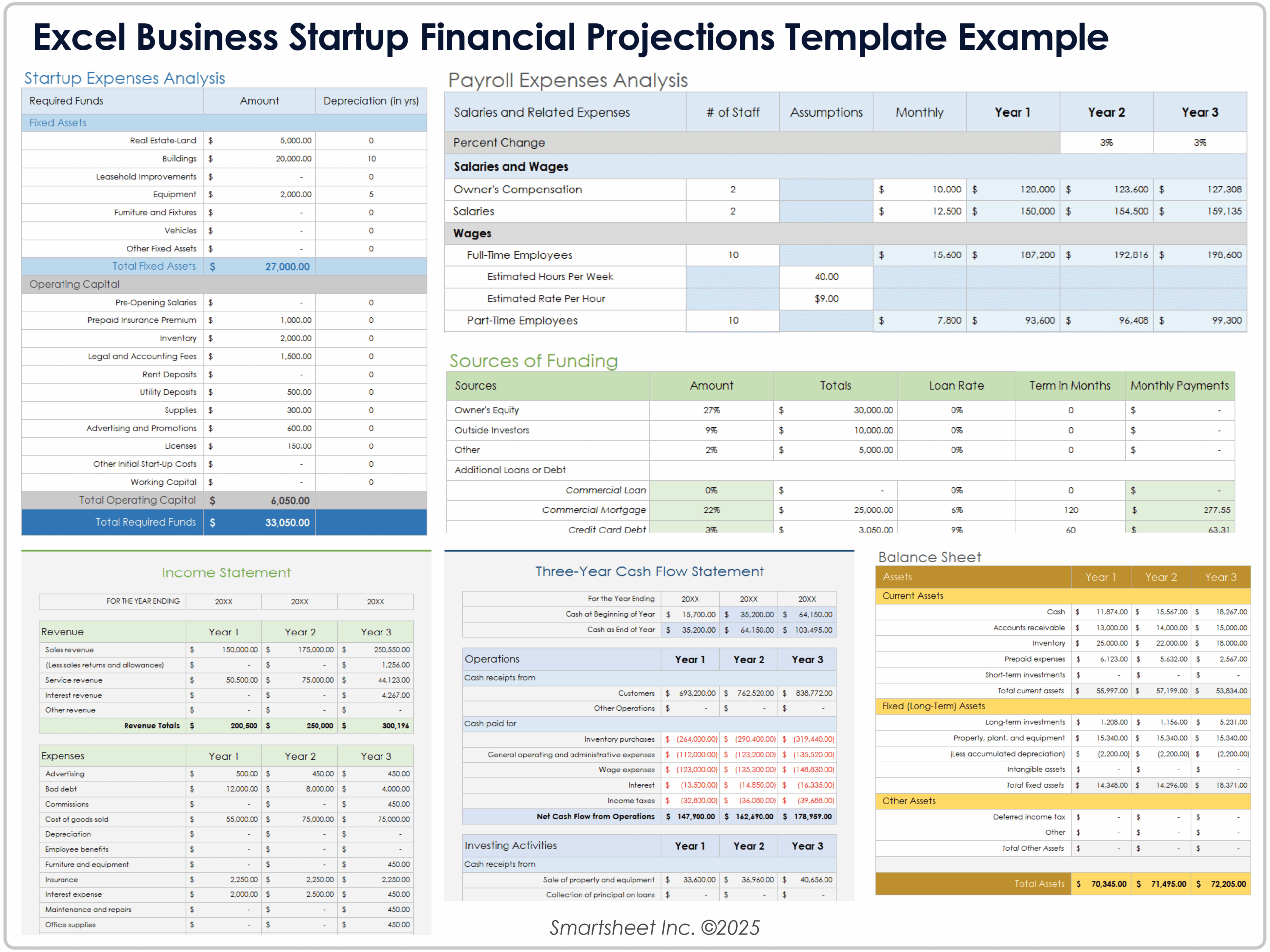 Free Excel Financial Planning Templates Business U0026 Personal