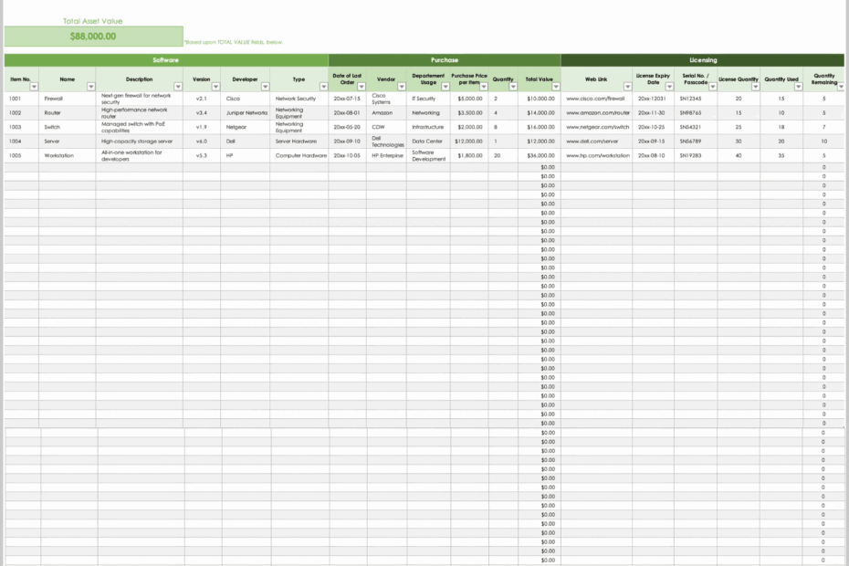 Free Excel Inventory Templates
