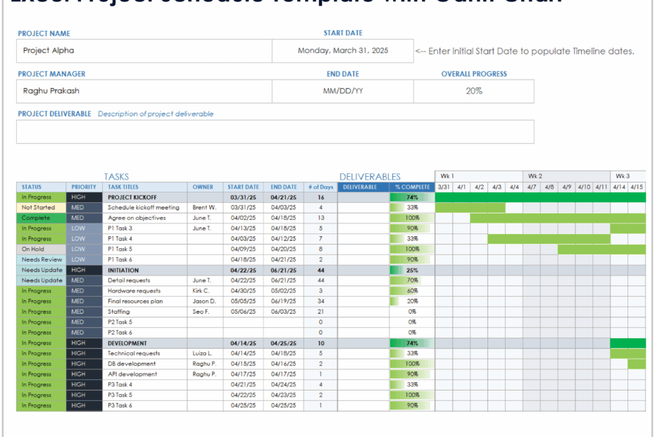 Free Excel Schedule Templates With How To