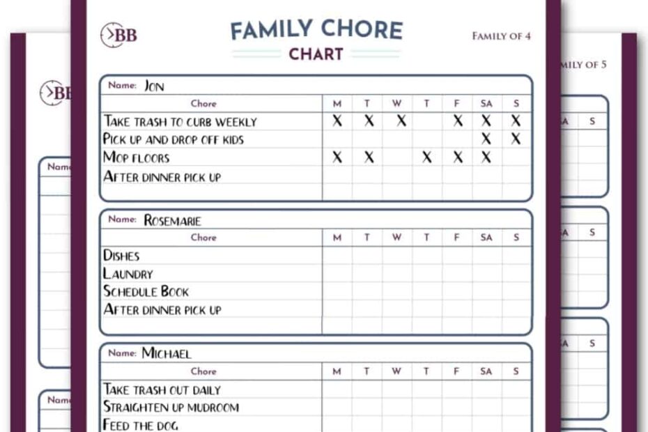 Free Family Chore Chart Printable The Busy Budgeter