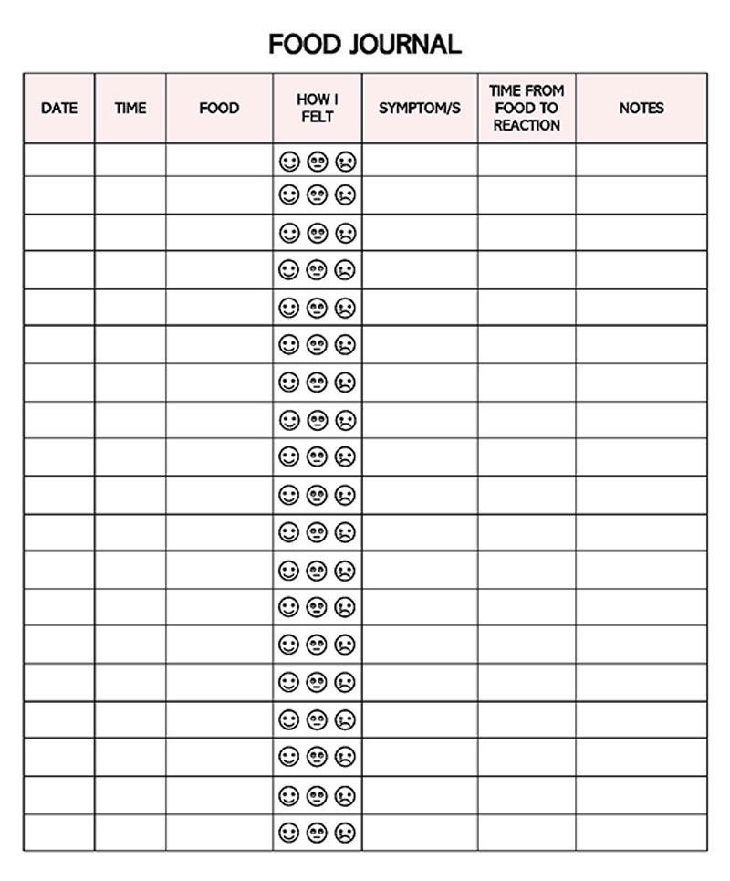 Free Food Log Templates Track Your Diet Excel Word