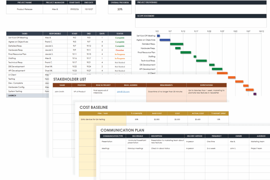 Free Gantt Chart Project Plan Templates Smartsheet
