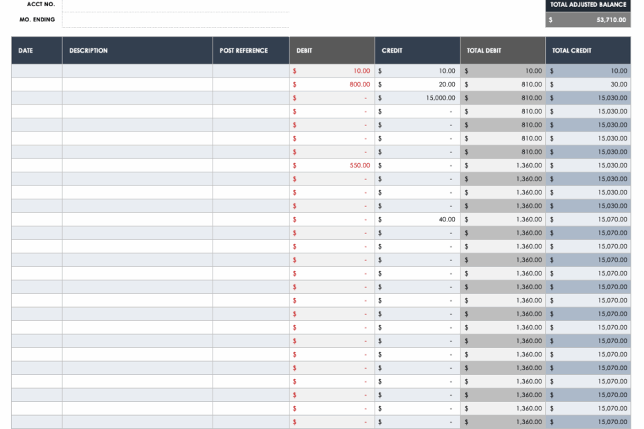 Free General Ledger Templates Smartsheet