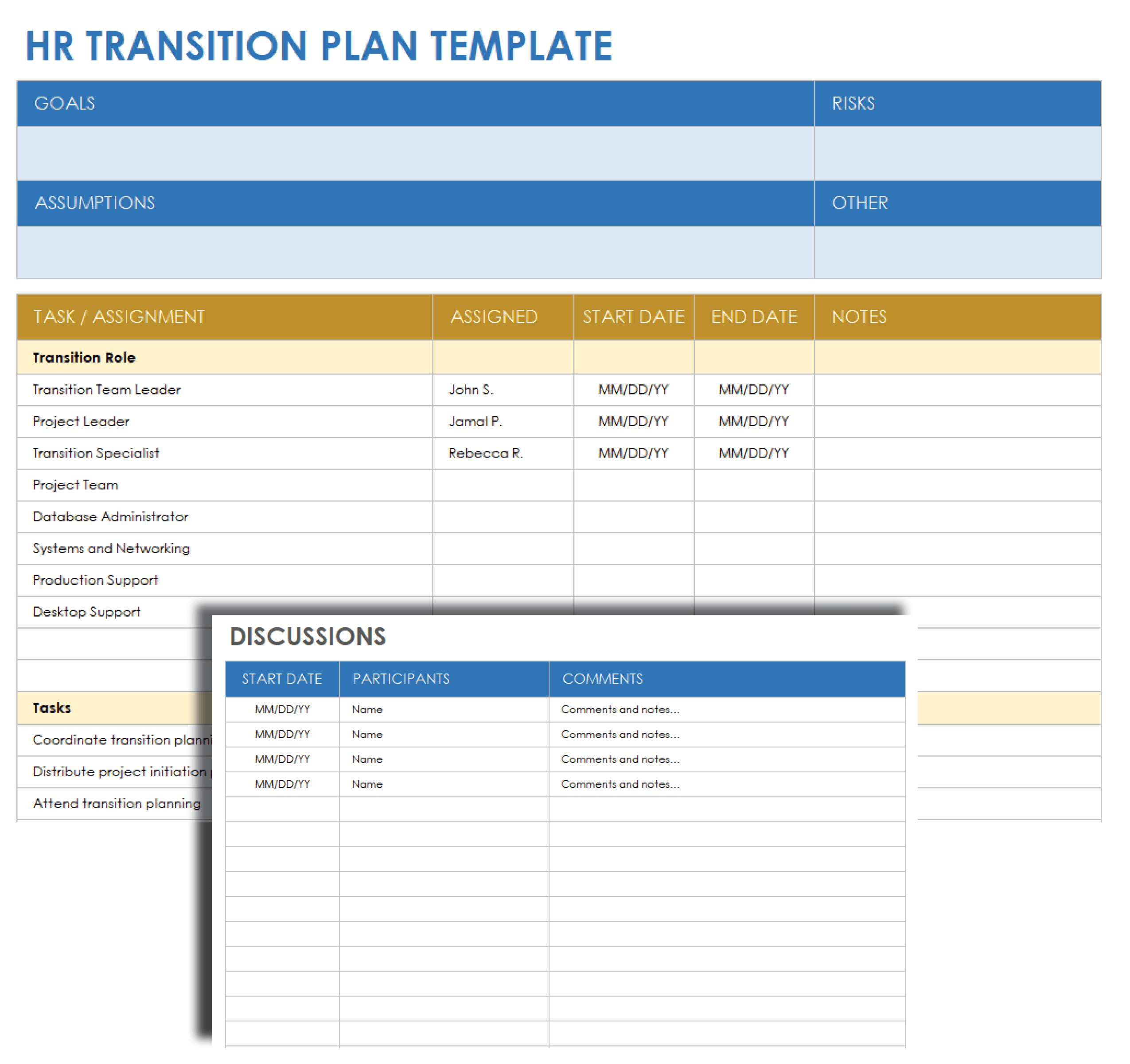 Free HR Project Plan Templates Smartsheet