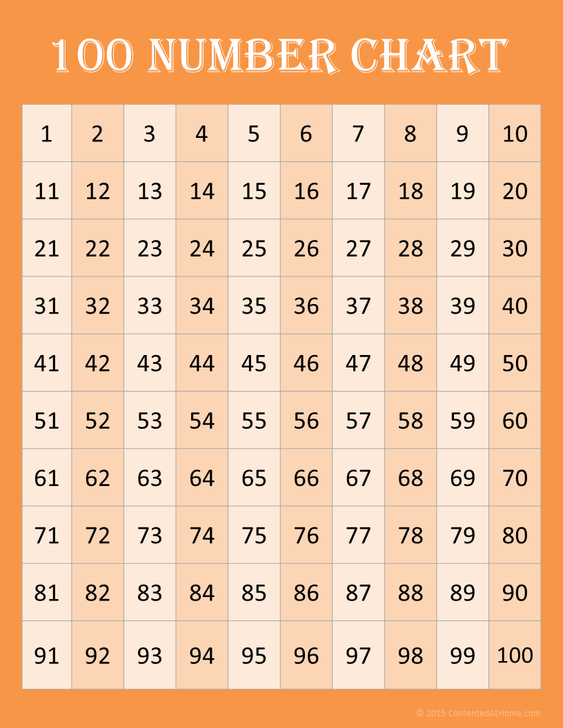 100 grid printable
