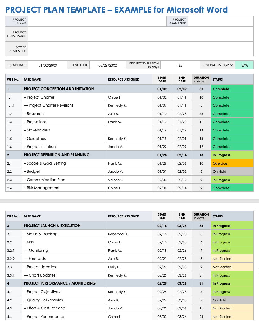 Free Microsoft Word Project Plan Templates Smartsheet