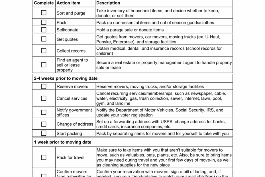 Free Moving Checklist Template PDF U0026 Word