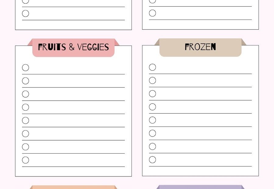 Free Printable And Customizable Grocery List Templates Canva