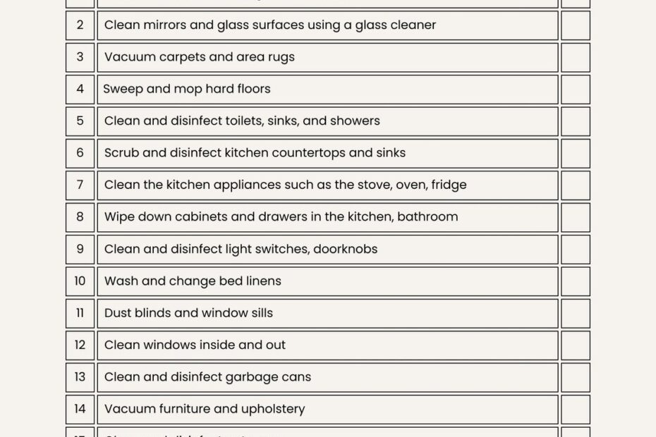 Free Printable Cleaning Checklist Templates Canva
