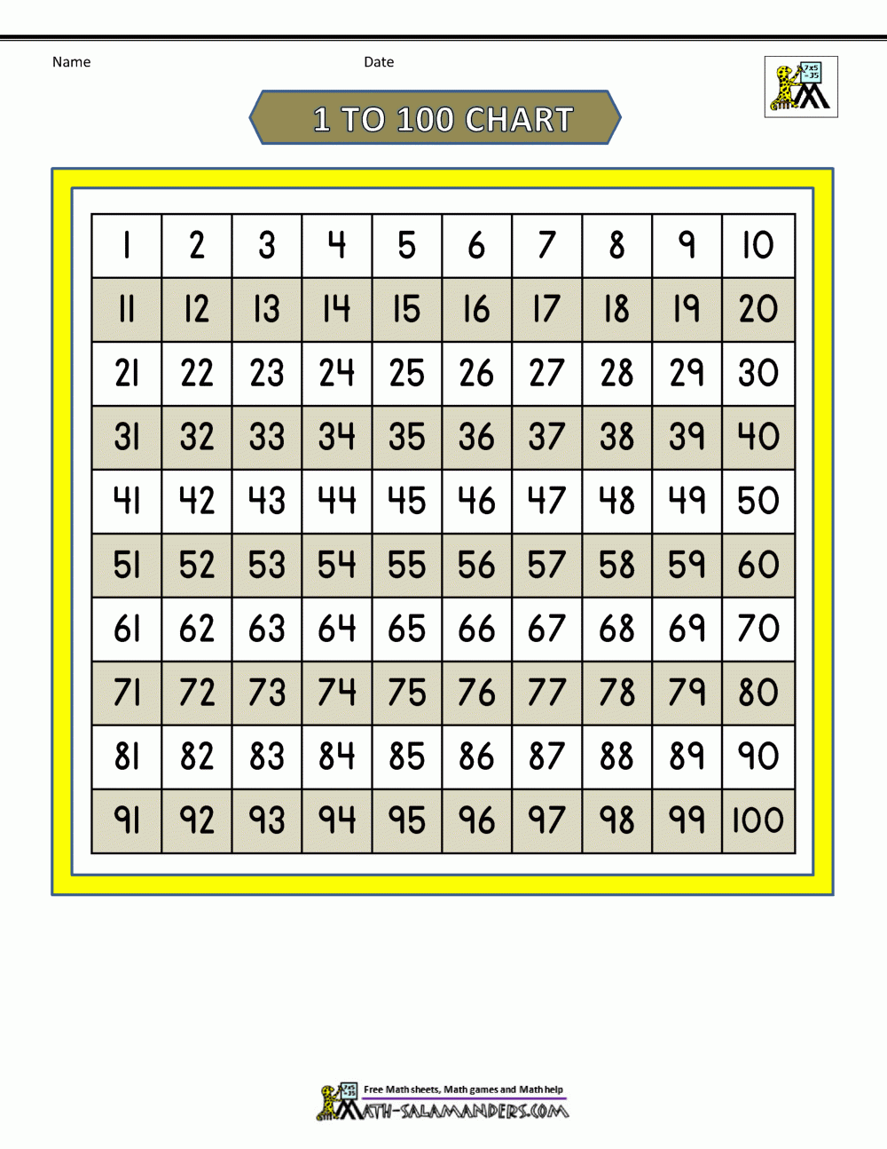 printable 100 chart