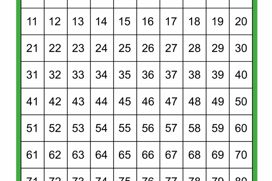 Free Printable Hundreds Charts Numbers 1 To 100 Free Printables Monograms Design Tools Patterns U0026 DIY Projects