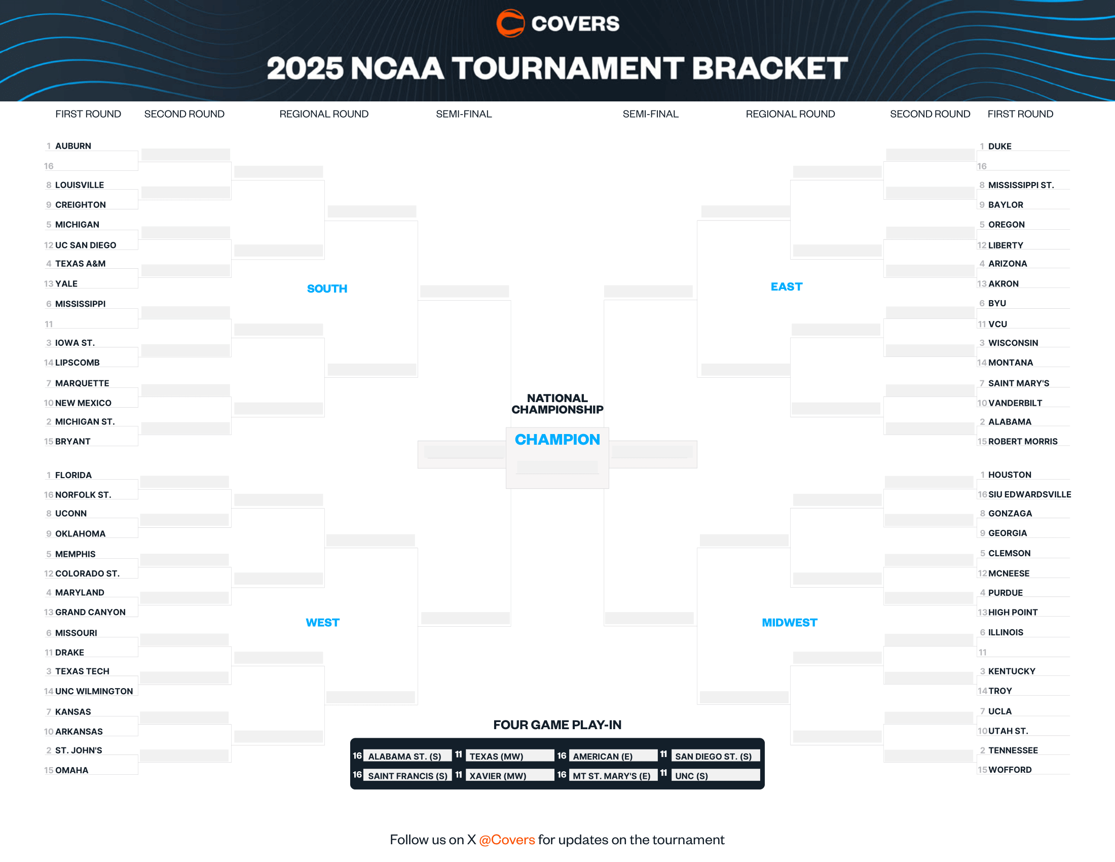 printable ncaa march madness tournament bracket