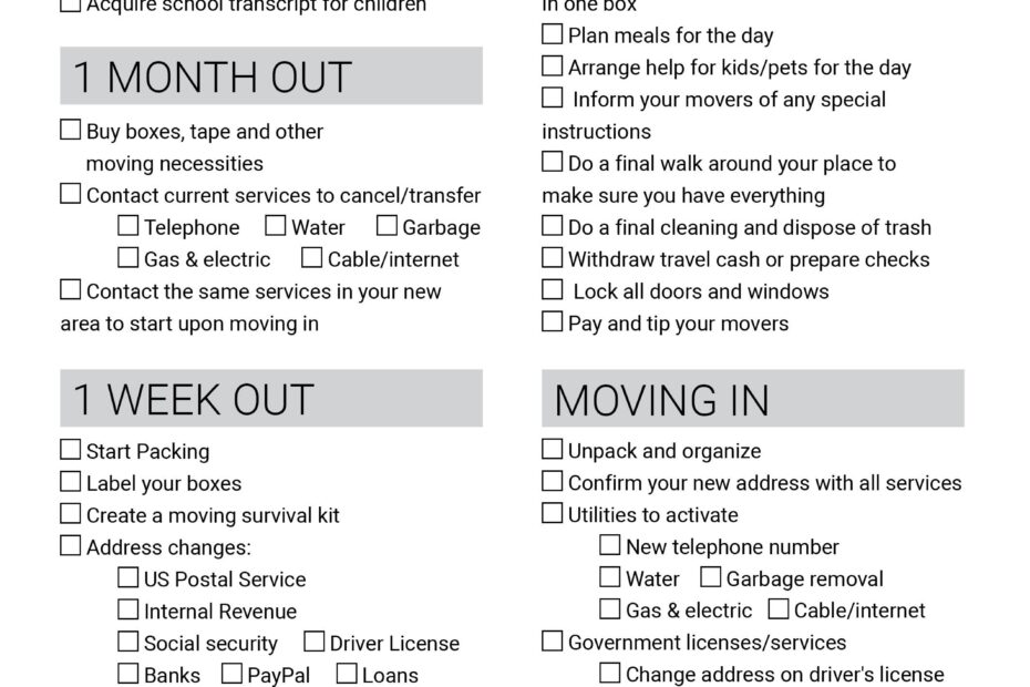 Free Printable Moving Checklist Personalized Moving Cards Worksheets Library