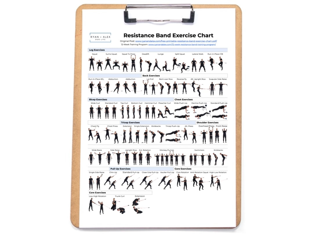 free printable resistance band exercise chart pdf