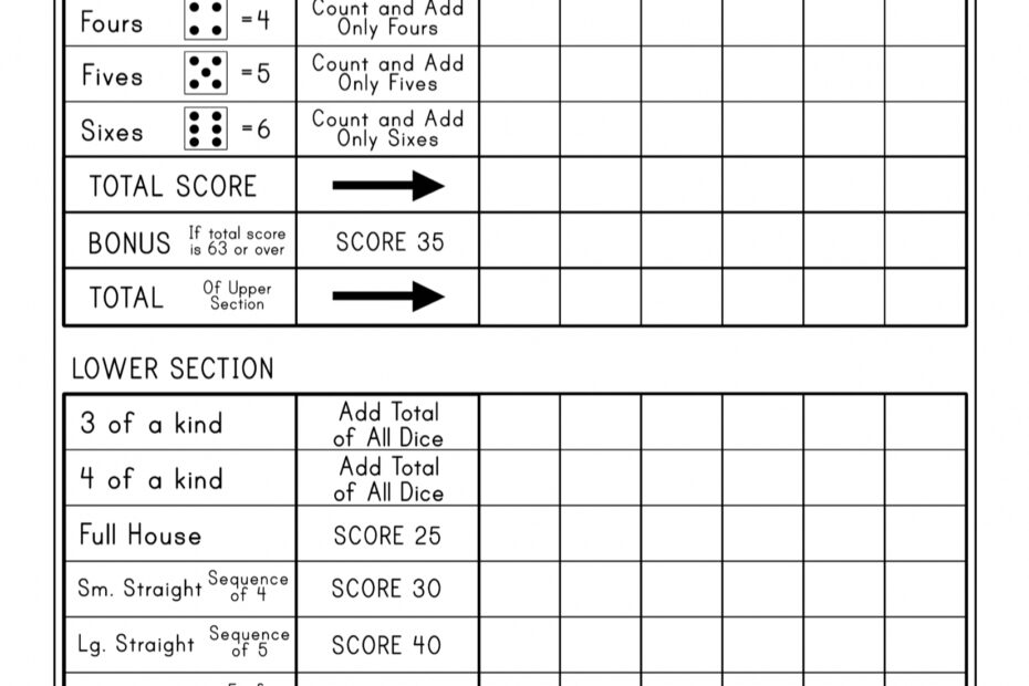 Free Printable Yahtzee Score Card Paper Trail Design