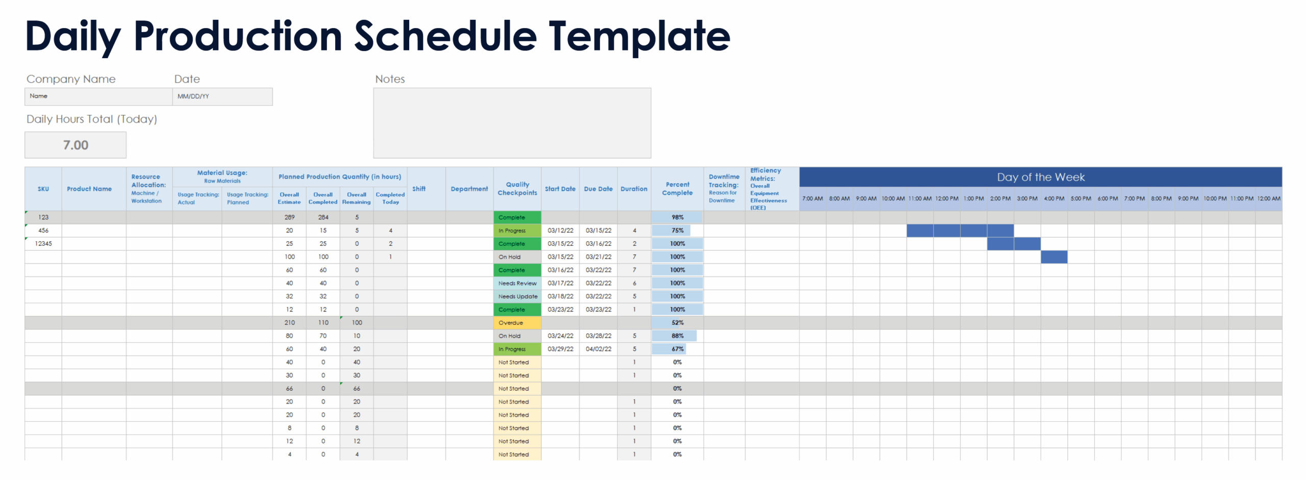 production schedule template excel