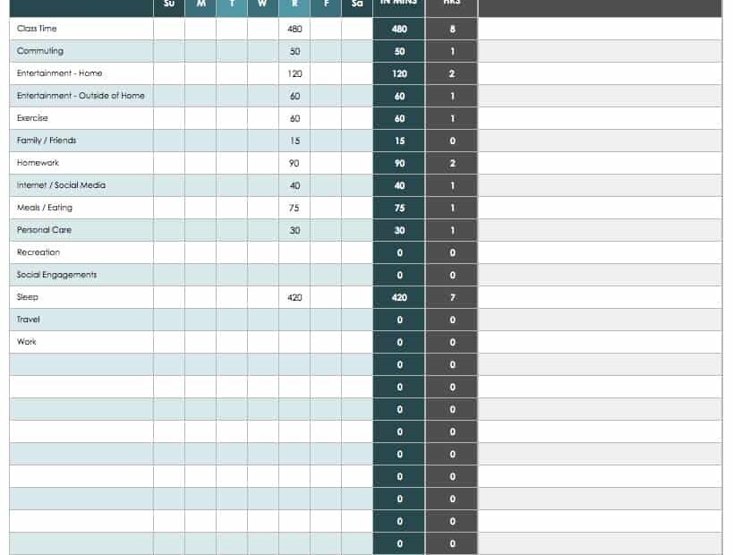 Free Time Management Templates Smartsheet