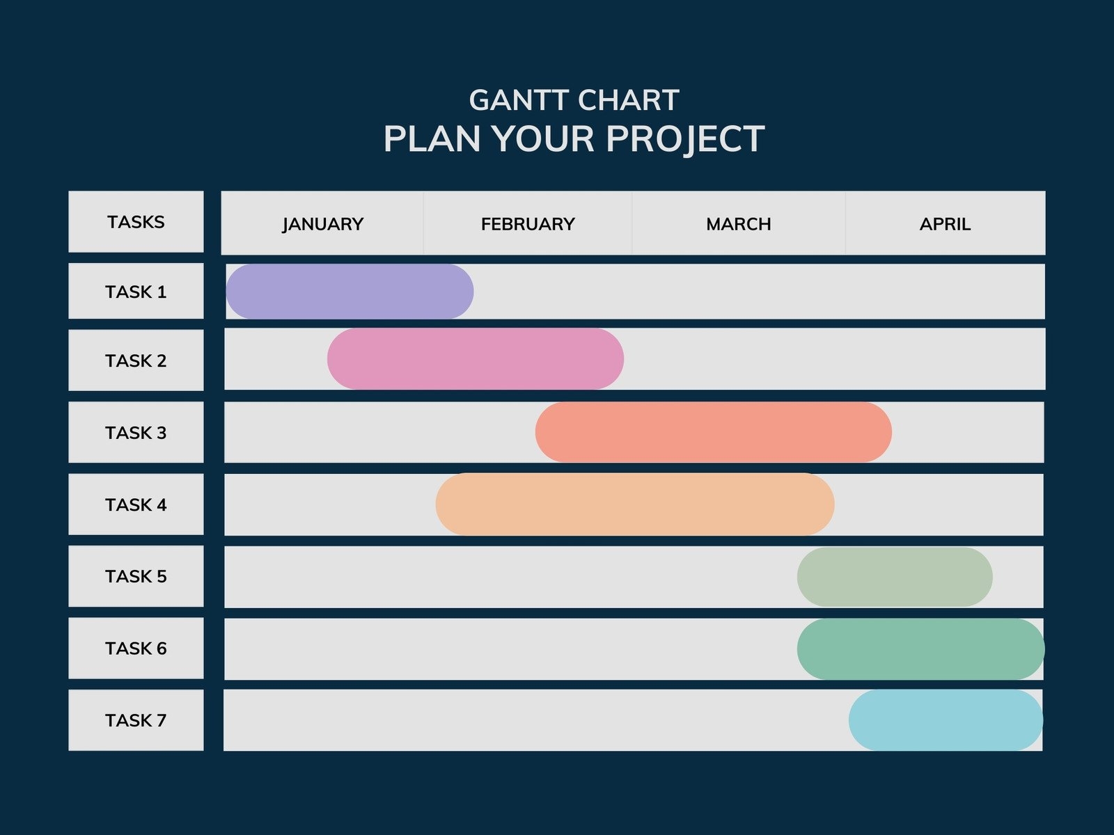 excel gantt chart project schedule template