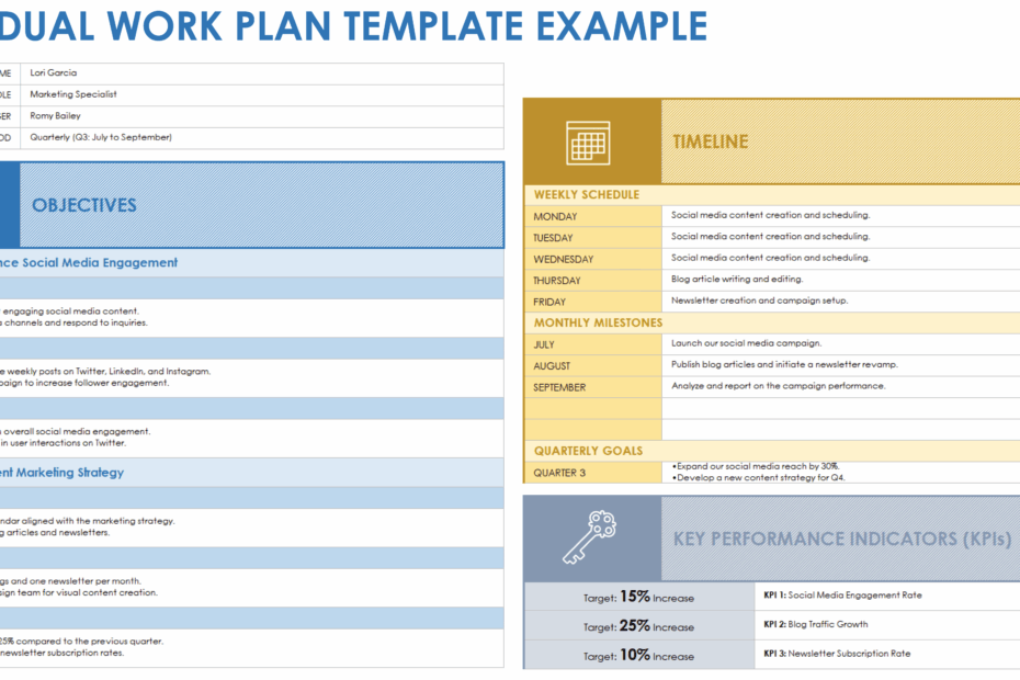 Free Work Plan Templates Smartsheet