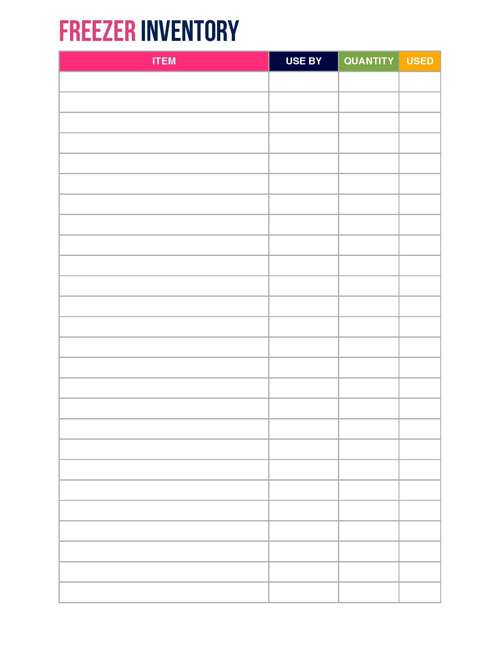 printable food inventory template