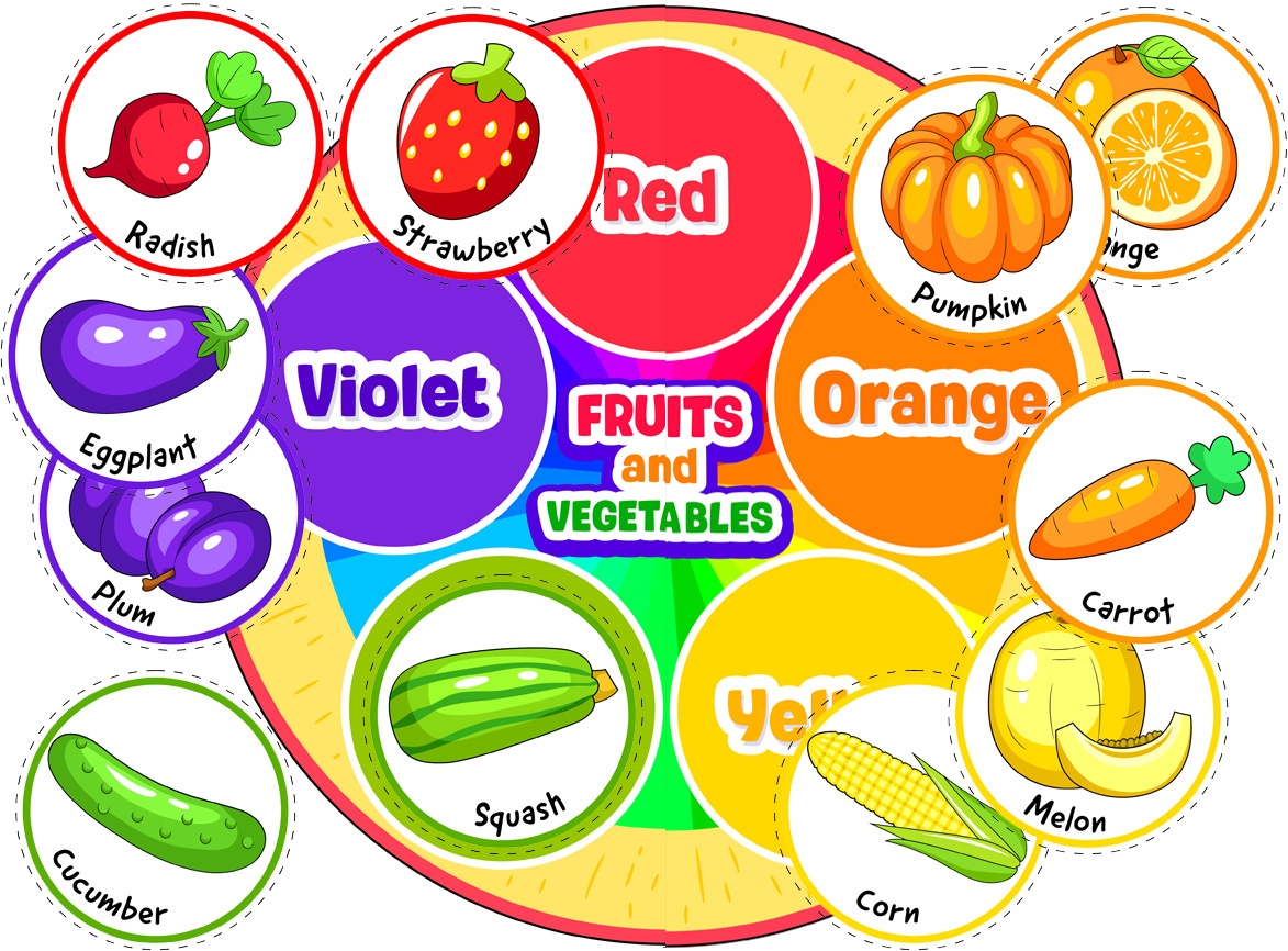 Fruits And Vegetables Color Matching Activity TeachersMag