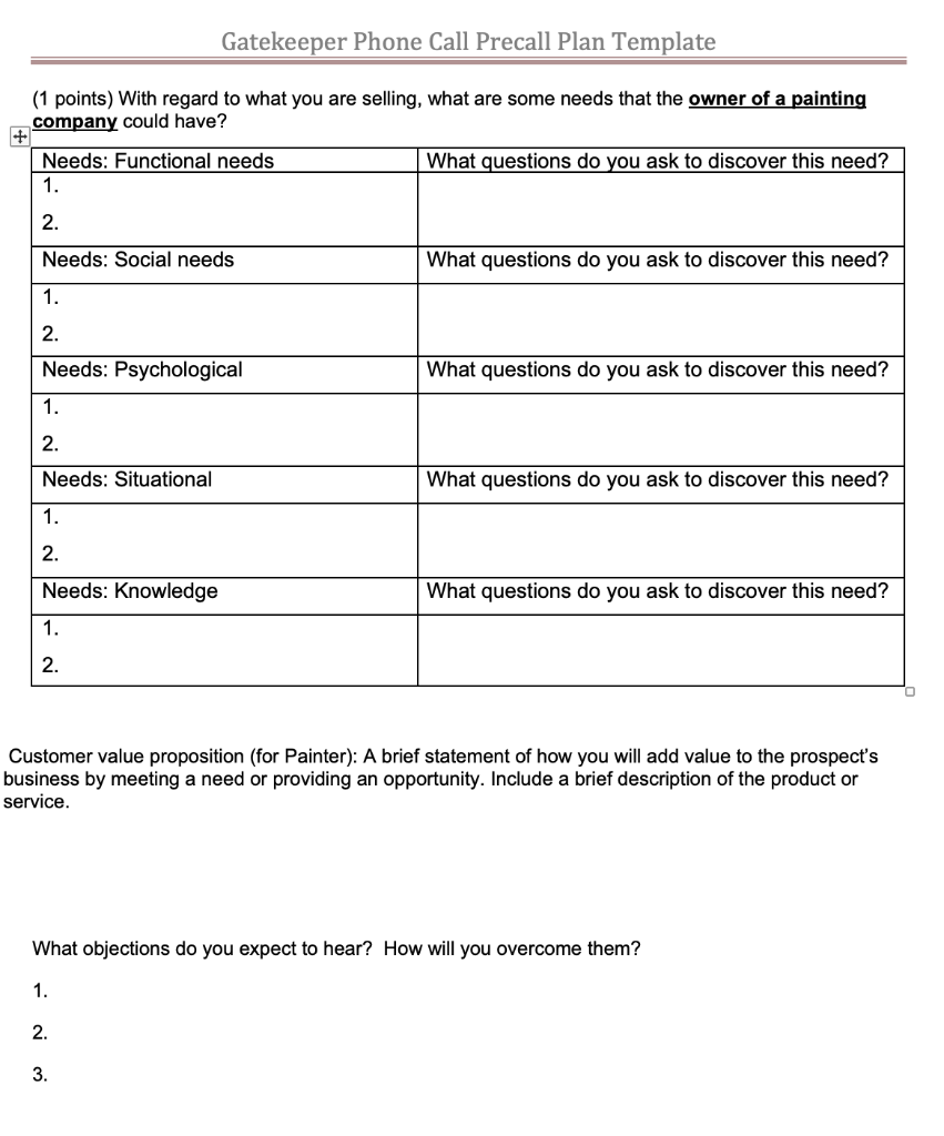 Gatekeeper Phone Call Precall Plan Template Planning Chegg