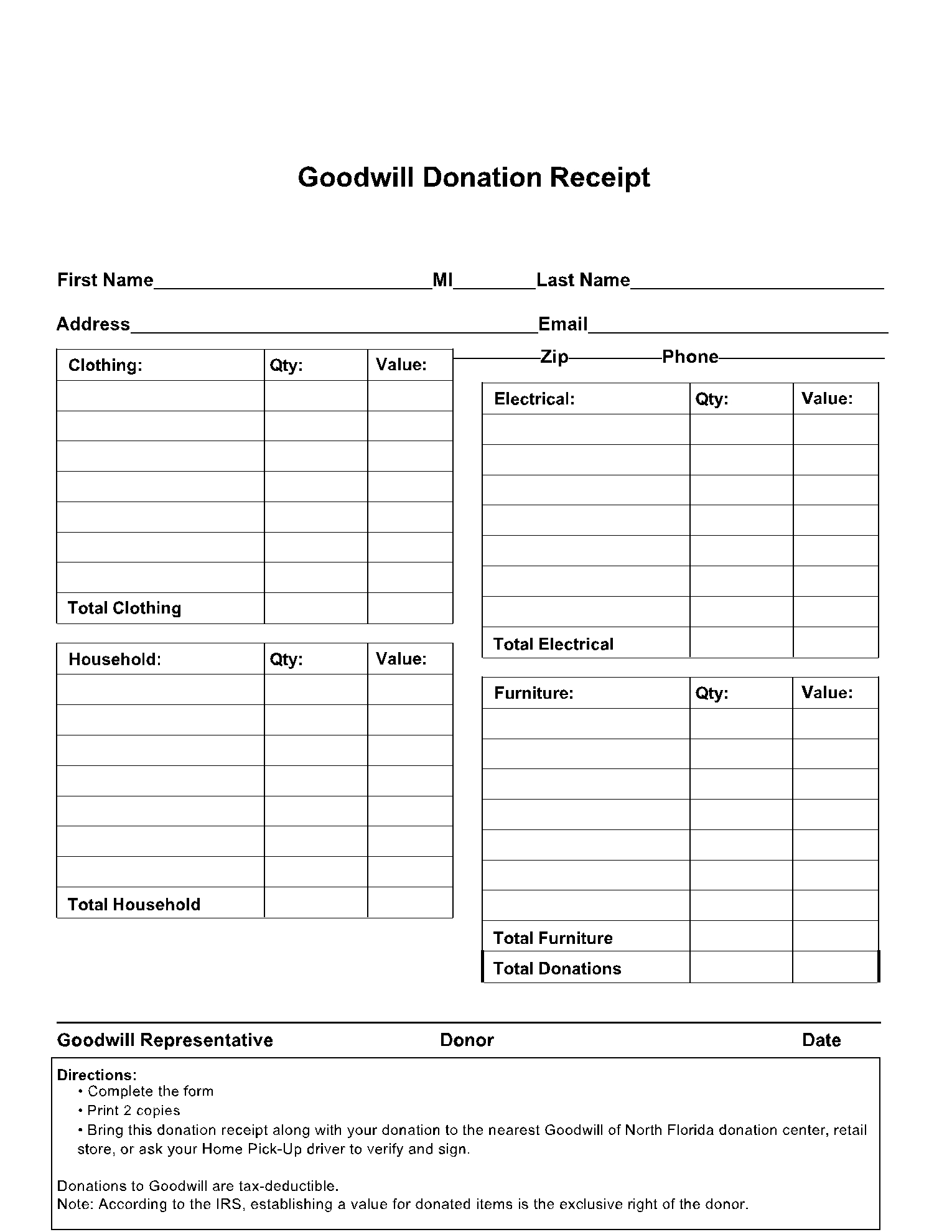 printable goodwill coupon today