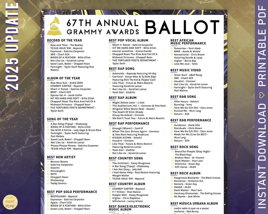 Grammy Awards Ballot 2025 Printable Music Awards Predictions Sheet Awards Watch Party Includes 20 Categories 30 Bingo Cards Etsy