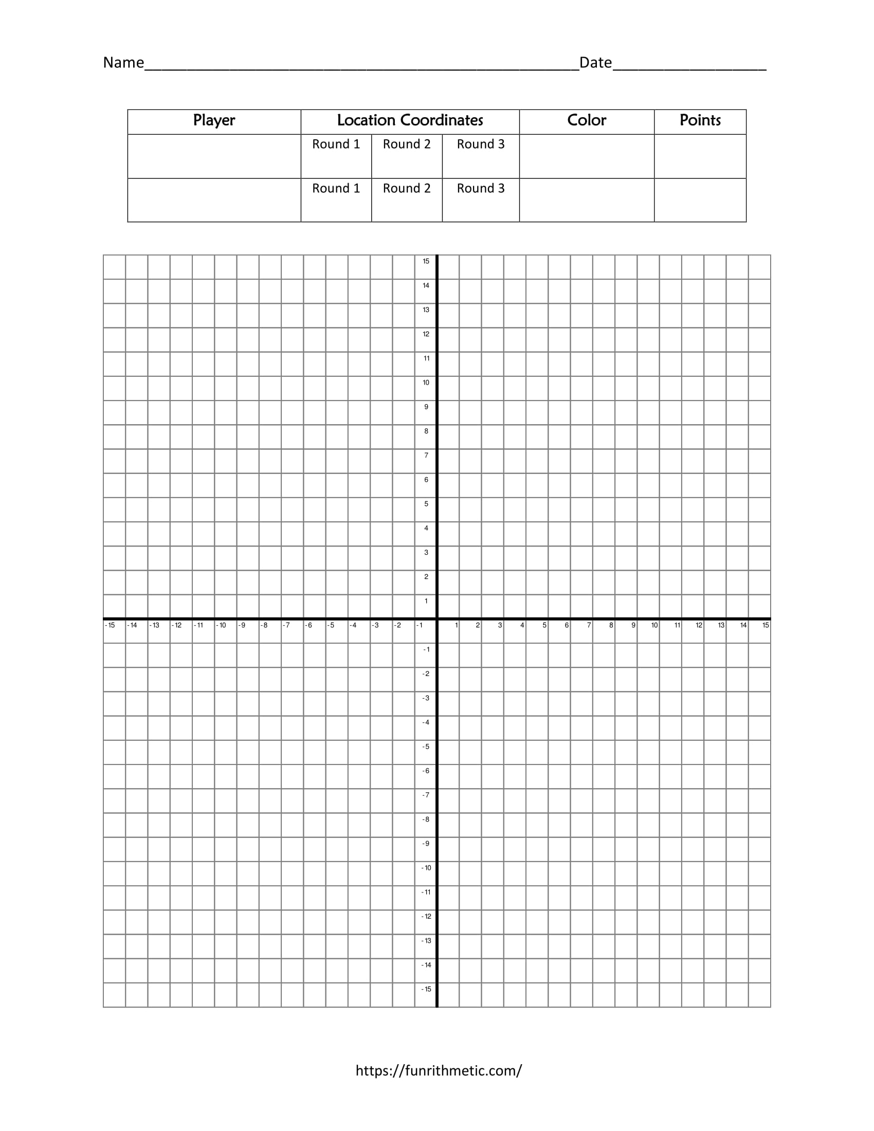 Graphing Linear Equations 