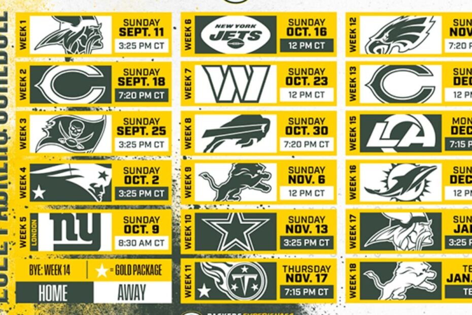 Green Bay Packers Schedule 2022 Athlon Sports