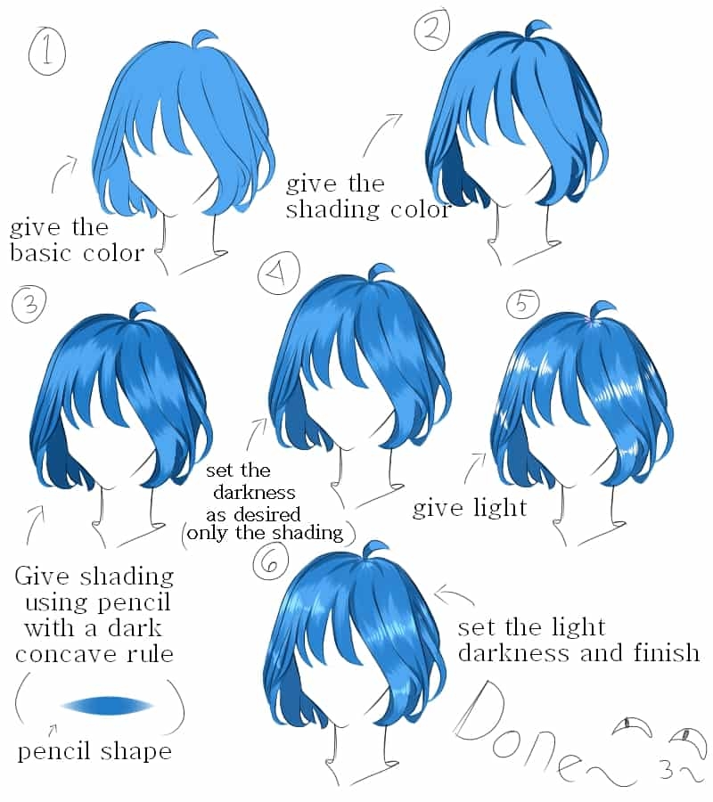 Hair Shading Tutorial By Fauziah Zia Zshikune Illustrations ART Street