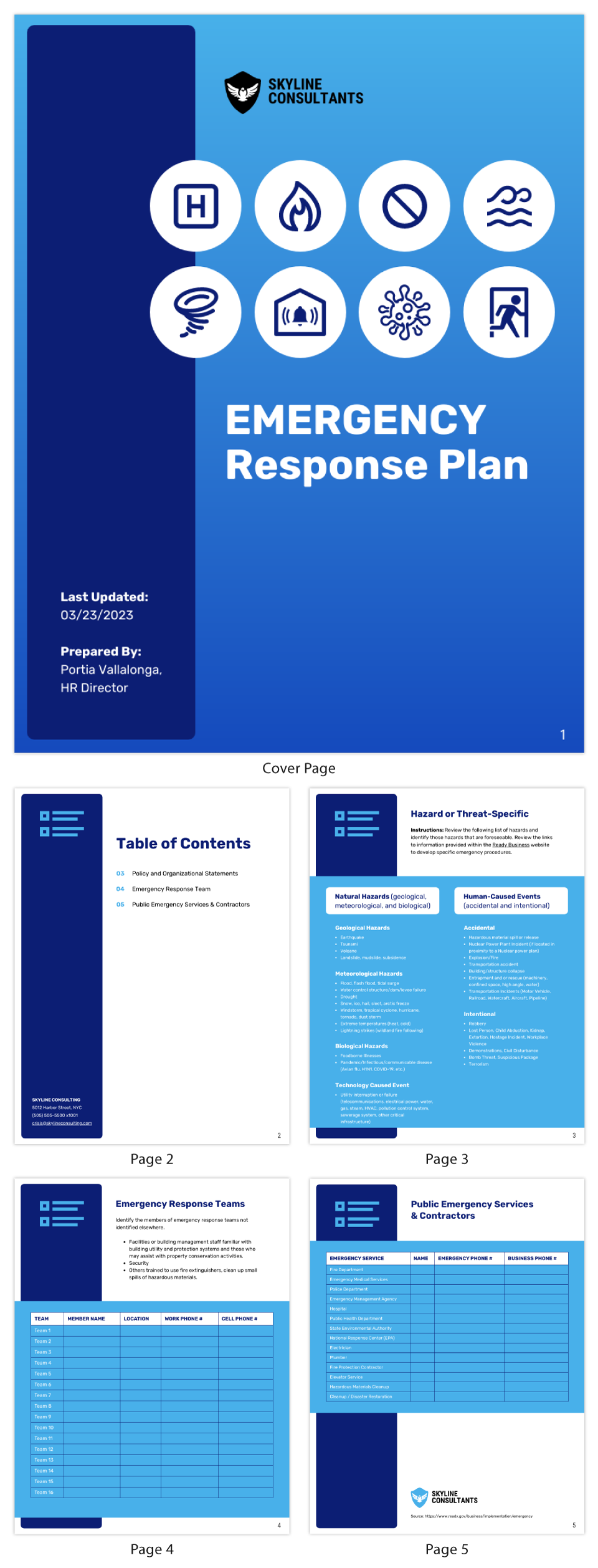 spill prevention plan template